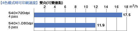 CJV30 Series