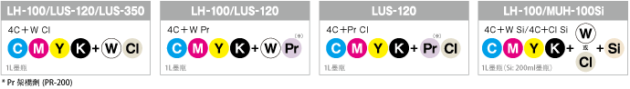 墨水組合