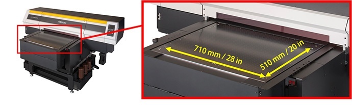 印刷範圍　710mm×510mm（28inch×20inch）